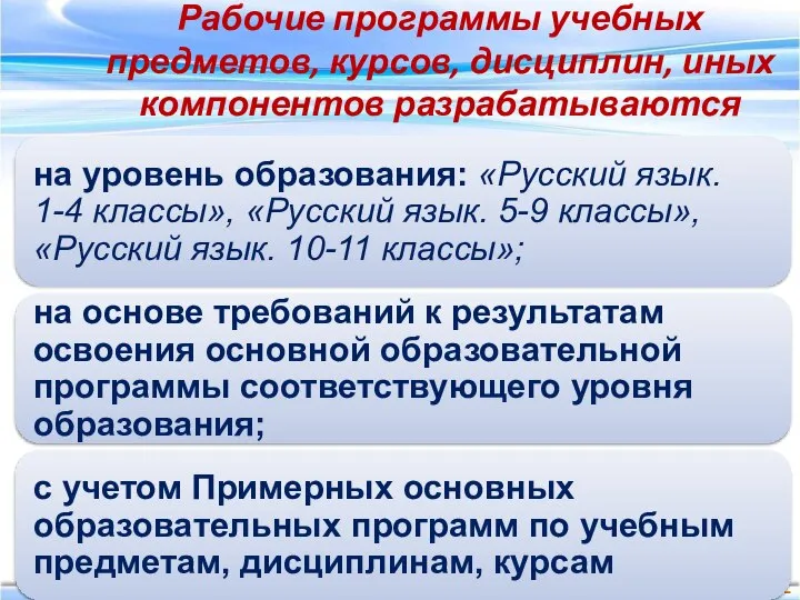 Рабочие программы учебных предметов, курсов, дисциплин, иных компонентов разрабатываются