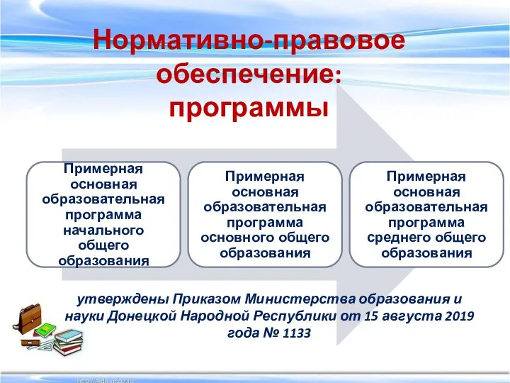 Нормативно-правовое обеспечение: программы утверждены Приказом Министерства образования и науки Донецкой Народной
