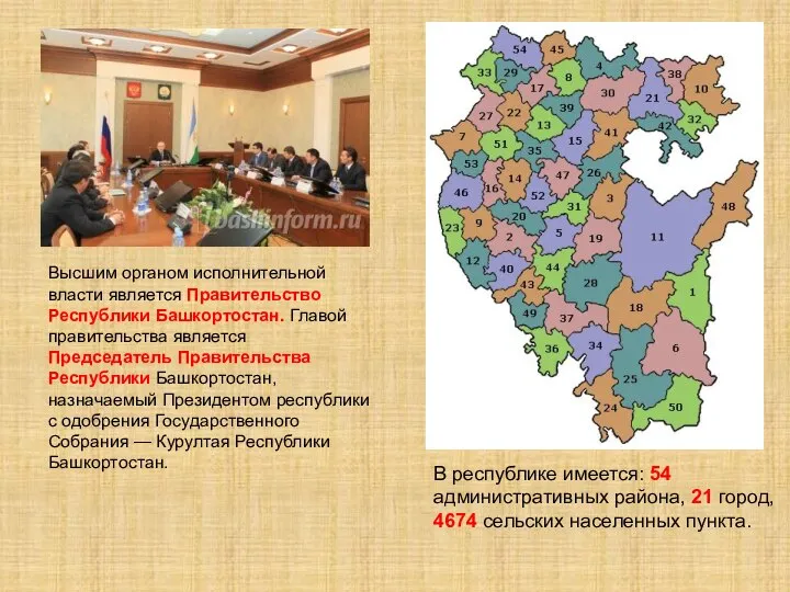 В республике имеется: 54 административных района, 21 город, 4674 сельских населенных