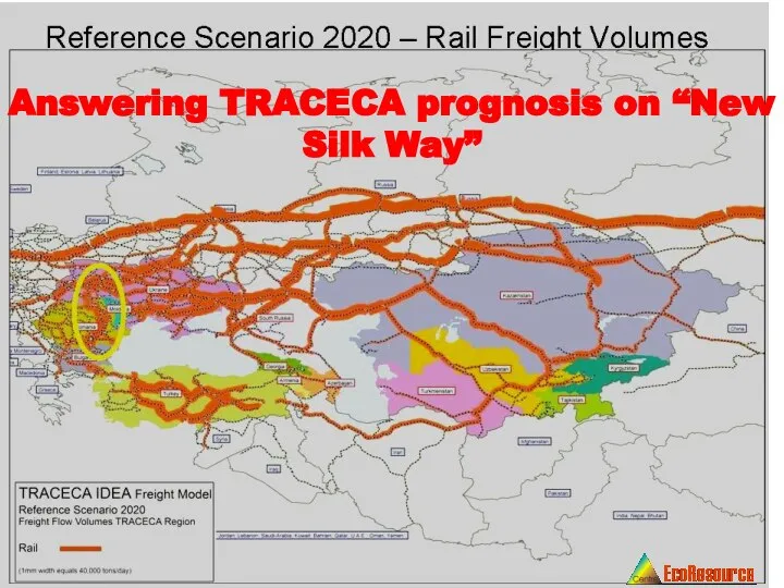 Answering TRACECA prognosis on “New Silk Way”