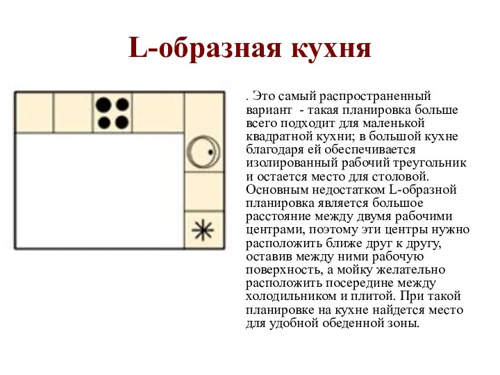 L-образная кухня . Это самый распространенный вариант - такая планировка больше