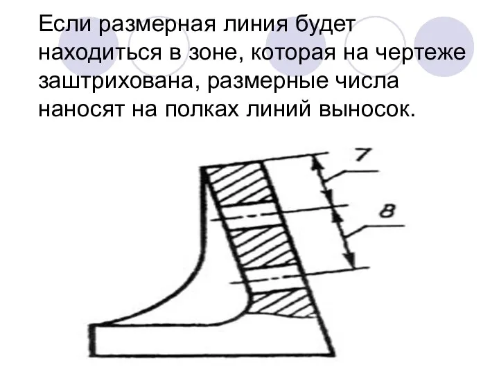 Если размерная линия будет находиться в зоне, которая на чертеже заштрихована,