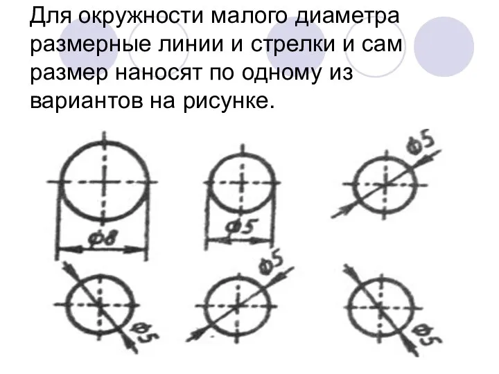 Для окружности малого диаметра размерные линии и стрелки и сам размер