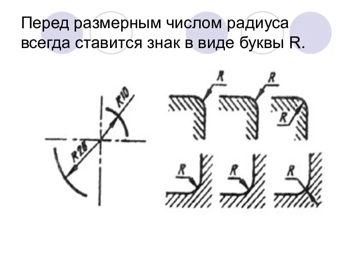 Перед размерным числом радиуса всегда ставится знак в виде буквы R.