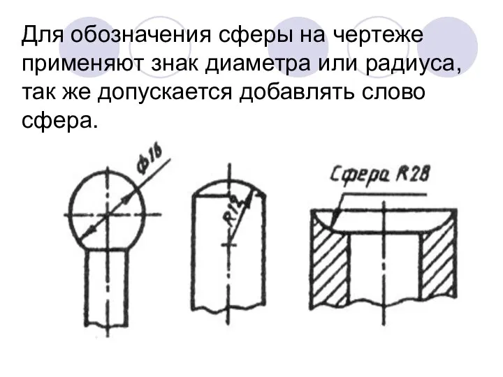 Для обозначения сферы на чертеже применяют знак диаметра или радиуса, так же допускается добавлять слово сфера.