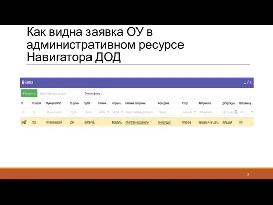 Как видна заявка ОУ в административном ресурсе Навигатора ДОД