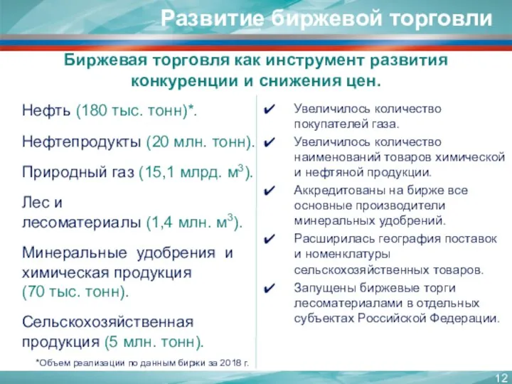 Нефть (180 тыс. тонн)*. Нефтепродукты (20 млн. тонн). Природный газ (15,1