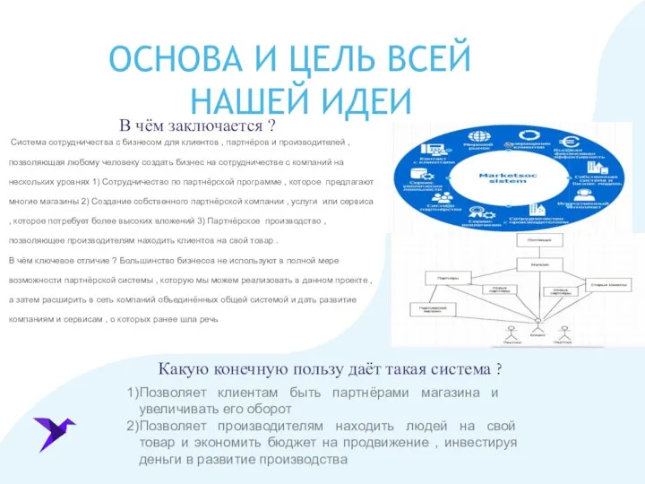 ОСНОВА И ЦЕЛЬ ВСЕЙ НАШЕЙ ИДЕИ В чём заключается ? Система