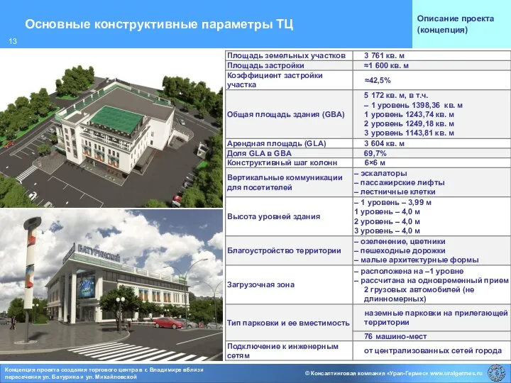 Основные конструктивные параметры ТЦ Описание проекта (концепция)