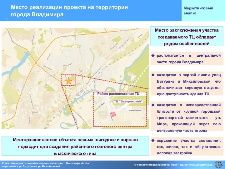 Место реализации проекта на территории города Владимира Маркетинговый анализ Место расположения