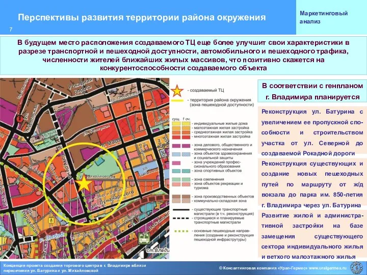 Перспективы развития территории района окружения Маркетинговый анализ В будущем место расположения