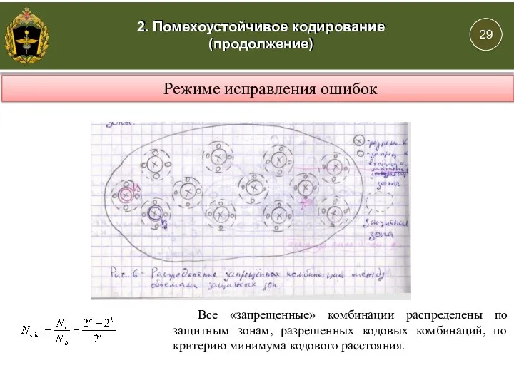 Режиме исправления ошибок 2. Помехоустойчивое кодирование (продолжение) Все «запрещенные» комбинации распределены