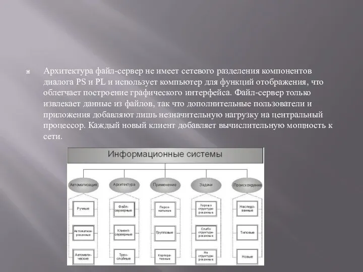 Архитектура файл-сервер не имеет сетевого разделения компонентов диалога PS и PL