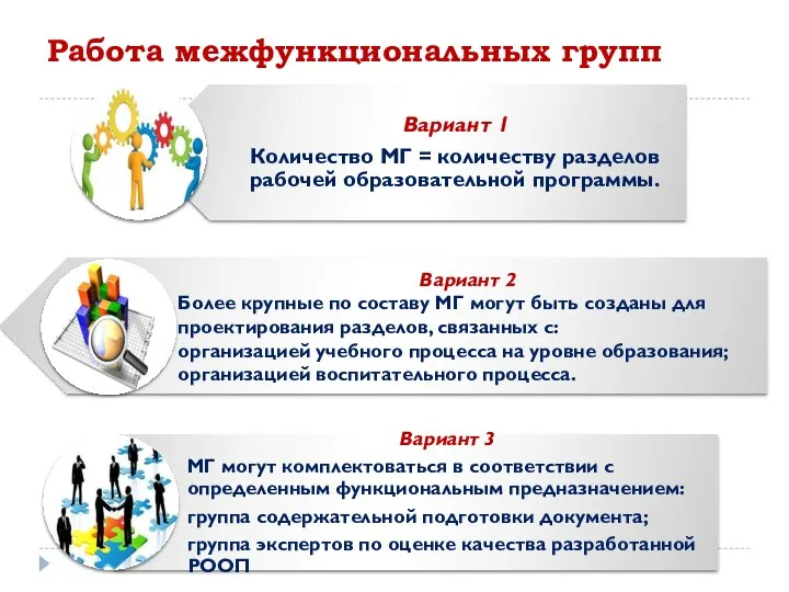 Работа межфункциональных групп