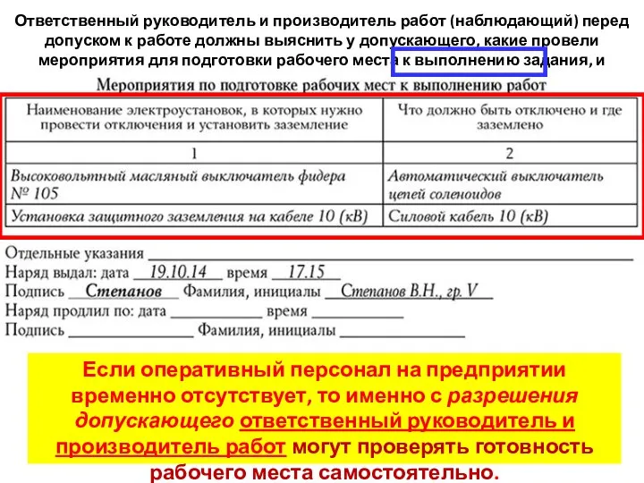 Ответственный руководитель и производитель работ (наблюдающий) перед допуском к работе должны