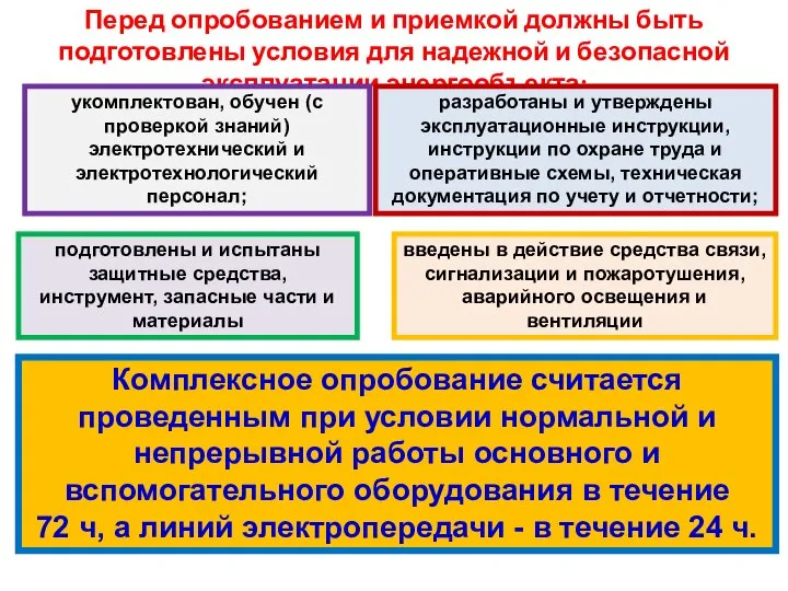 Перед опробованием и приемкой должны быть подготовлены условия для надежной и