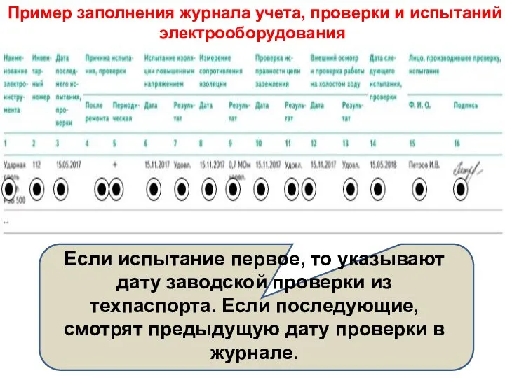 Пример заполнения журнала учета, проверки и испытаний электрооборудования Если испытание первое,