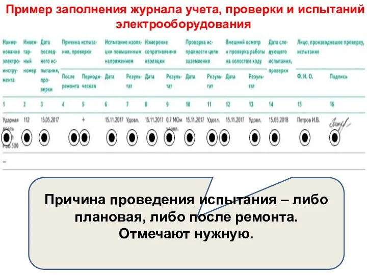 Пример заполнения журнала учета, проверки и испытаний электрооборудования Причина проведения испытания