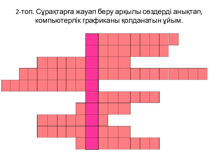 2-топ. Сұрақтарға жауап беру арқылы сөздерді анықтап, компьютерлік графиканы қолданатын ұйым.