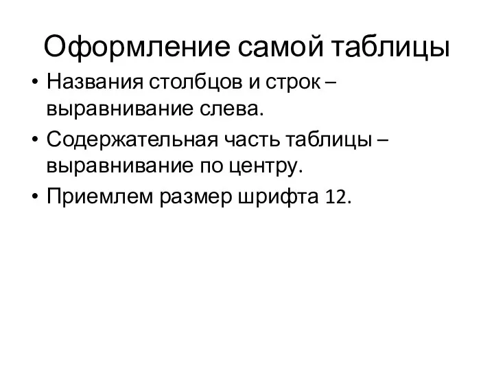 Оформление самой таблицы Названия столбцов и строк – выравнивание слева. Содержательная