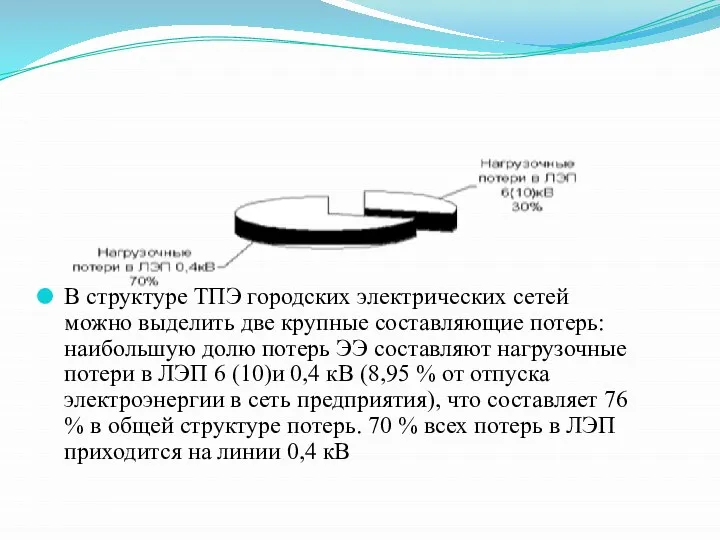 В структуре ТПЭ городских электрических сетей можно выделить две крупные составляющие