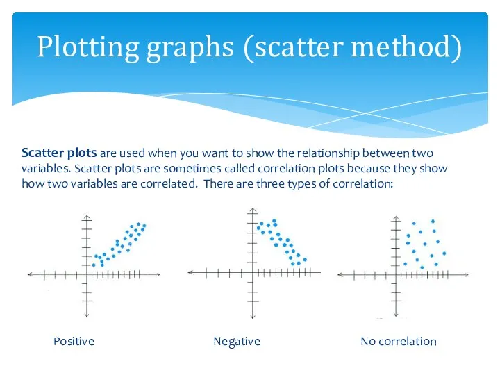 Scatter plots are used when you want to show the relationship