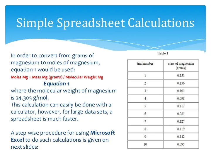 Simple Spreadsheet Calculations