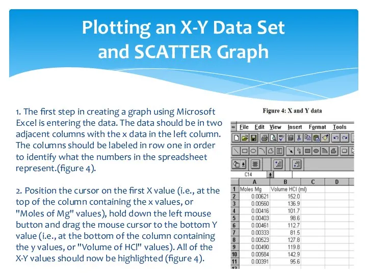 Plotting an X-Y Data Set and SCATTER Graph