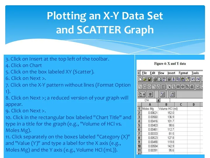 Plotting an X-Y Data Set and SCATTER Graph