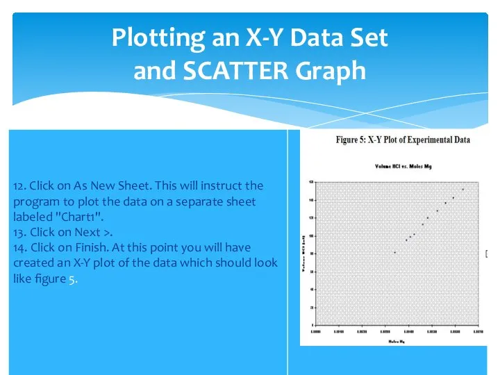 Plotting an X-Y Data Set and SCATTER Graph