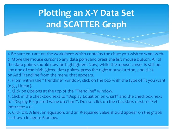 Plotting an X-Y Data Set and SCATTER Graph