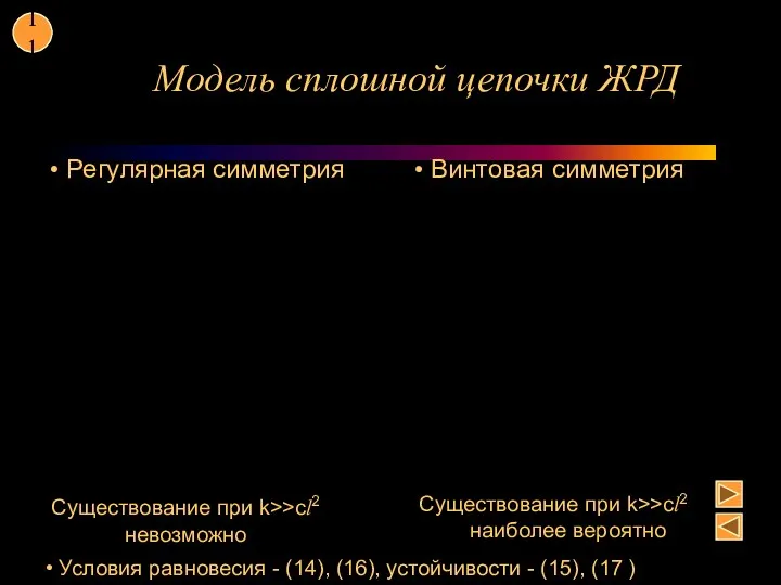 Модель сплошной цепочки ЖРД Существование при k>>cl2 наиболее вероятно Винтовая симметрия