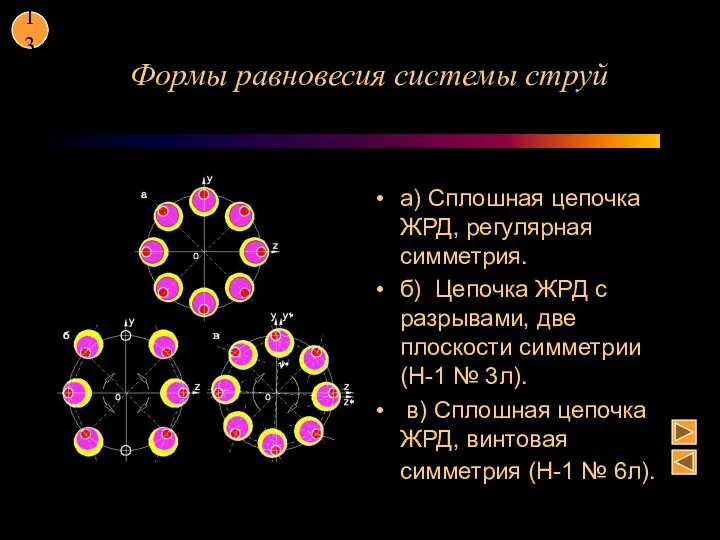 а) Сплошная цепочка ЖРД, регулярная симметрия. б) Цепочка ЖРД с разрывами,