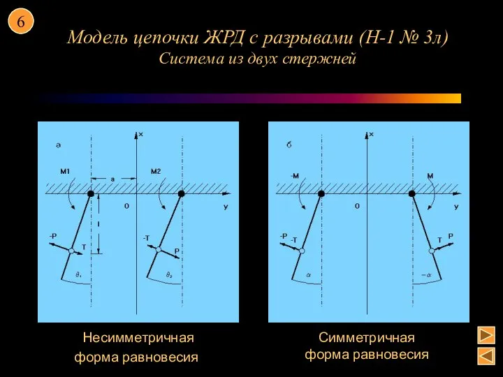 Модель цепочки ЖРД с разрывами (Н-1 № 3л) Система из двух