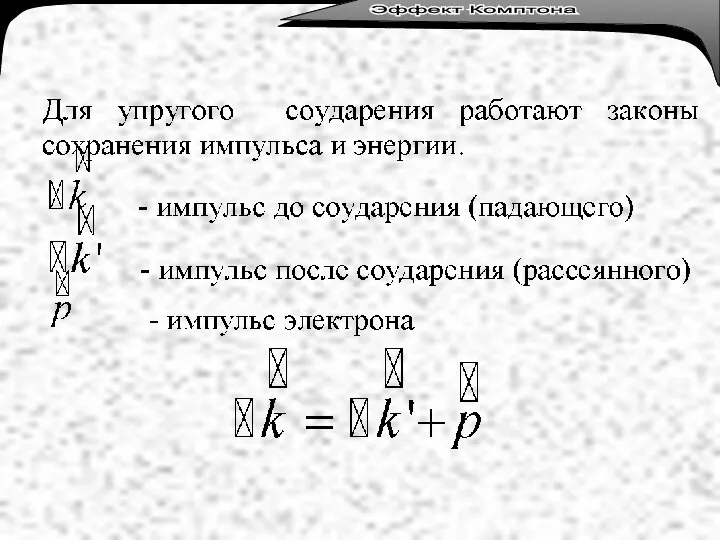 Лекция 3. Тепловое излучение. Лекция 3. Тепловое излучение. Эффект Комптона Эффект Комптона