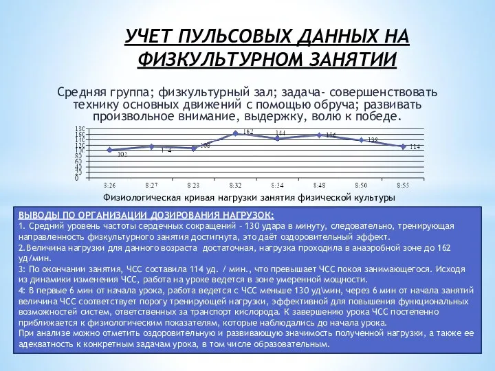 УЧЕТ ПУЛЬСОВЫХ ДАННЫХ НА ФИЗКУЛЬТУРНОМ ЗАНЯТИИ Средняя группа; физкультурный зал; задача-