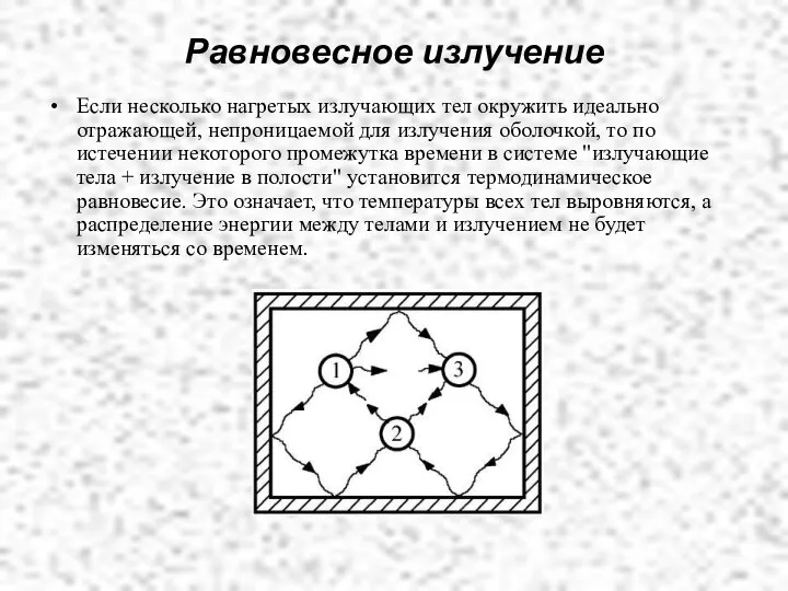 Равновесное излучение Если несколько нагретых излучающих тел окружить идеально отражающей, непроницаемой