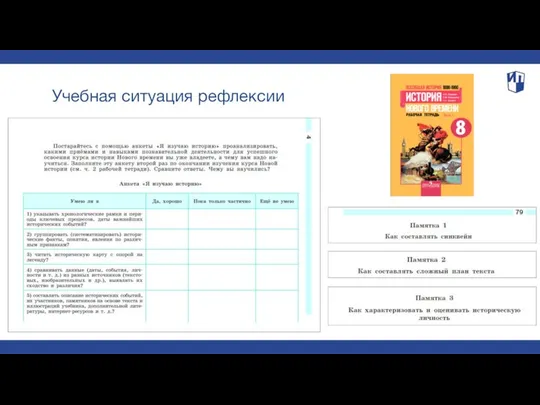 Учебная ситуация рефлексии