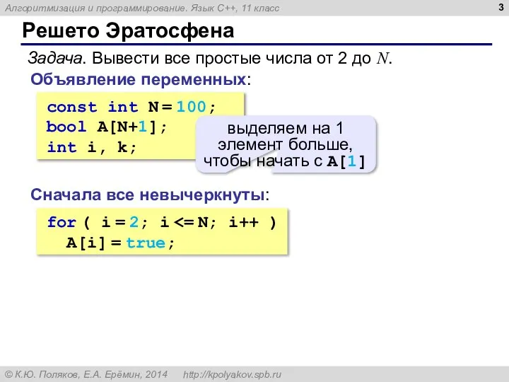 Решето Эратосфена Задача. Вывести все простые числа от 2 до N.