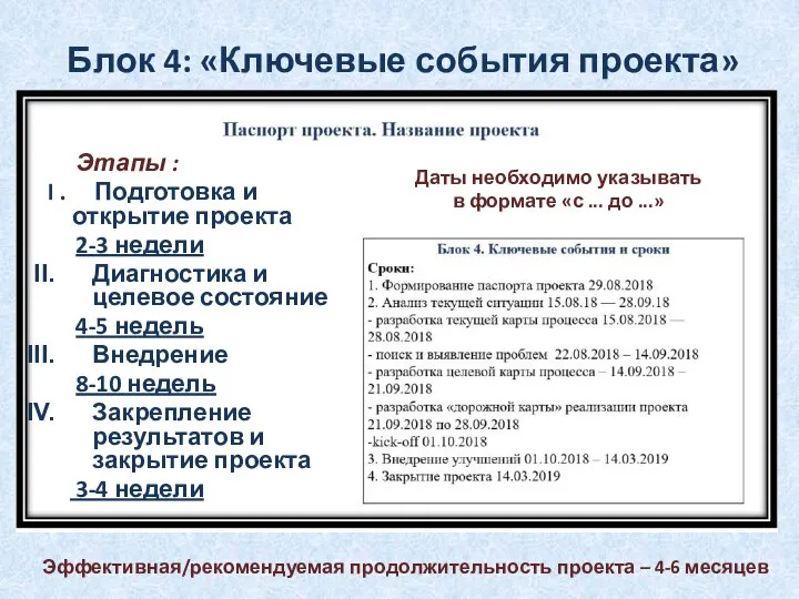 Блок 4: «Ключевые события проекта» Этапы : I . Подготовка и