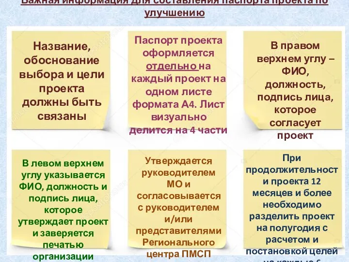 Важная информация для составления паспорта проекта по улучшению Название, обоснование выбора