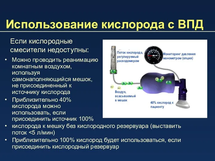 Использование кислорода с ВПД Можно проводить реанимацию комнатным воздухом, используя самонаполняющийся