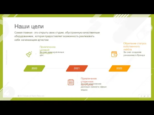 Наши цели Самая главная- это открыть свою студию, обустроенную качественным оборудованием,,