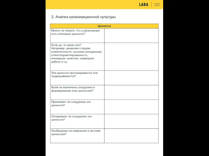 2. Анализ организационной культуры