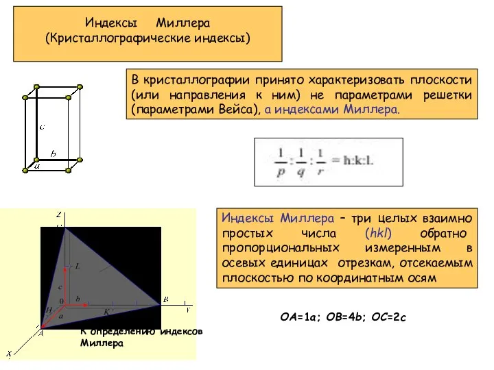 Индексы Миллера (Кристаллографические индексы) К определению индексов Миллера ОА=1а; ОВ=4b; OC=2c