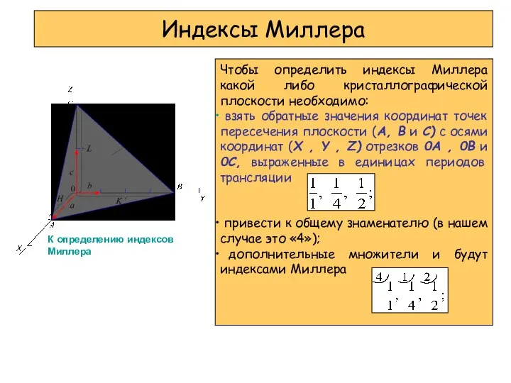 Индексы Миллера Чтобы определить индексы Миллера какой либо кристаллографической плоскости необходимо: