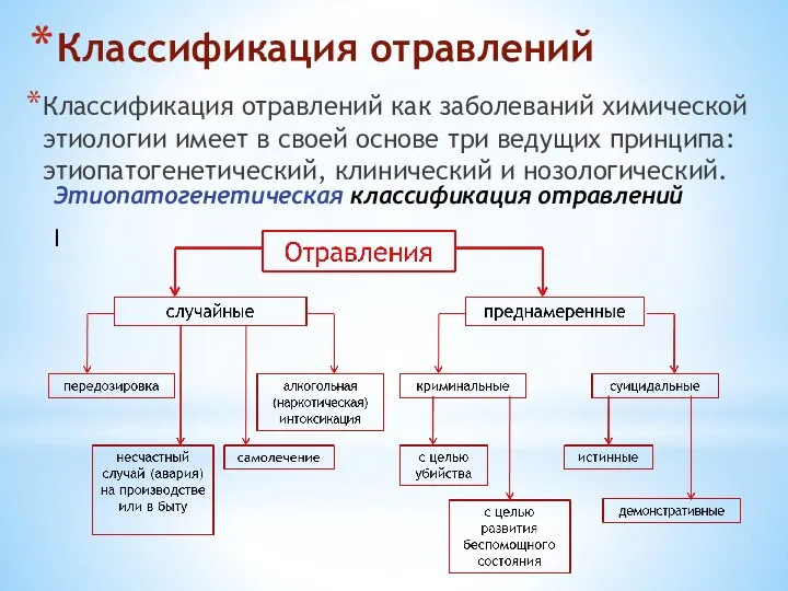 Классификация отравлений Классификация отравлений как заболеваний химической этиологии имеет в своей