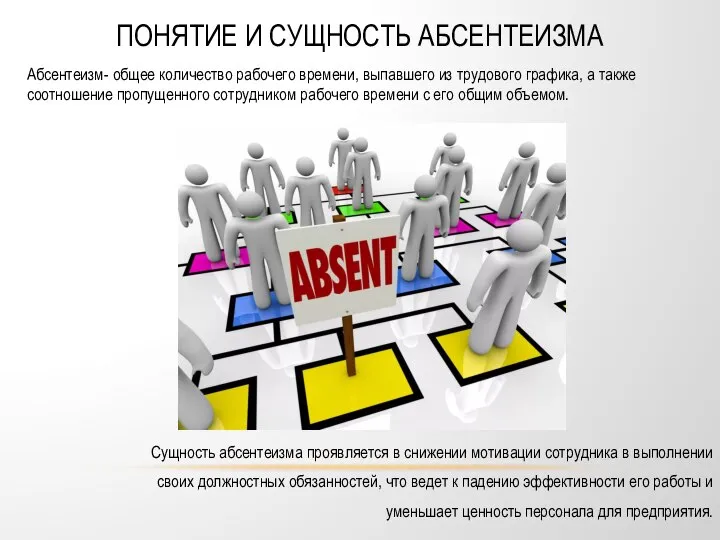 ПОНЯТИЕ И СУЩНОСТЬ АБСЕНТЕИЗМА Абсентеизм- общее количество рабочего времени, выпавшего из