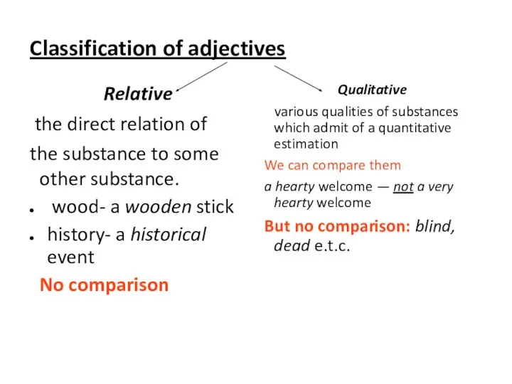 Classification of adjectives Relative the direct relation of the substance to