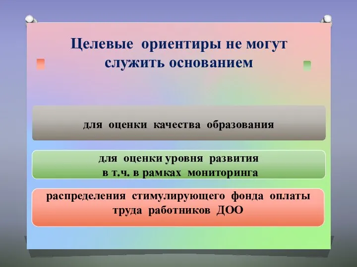 Целевые ориентиры не могут служить основанием